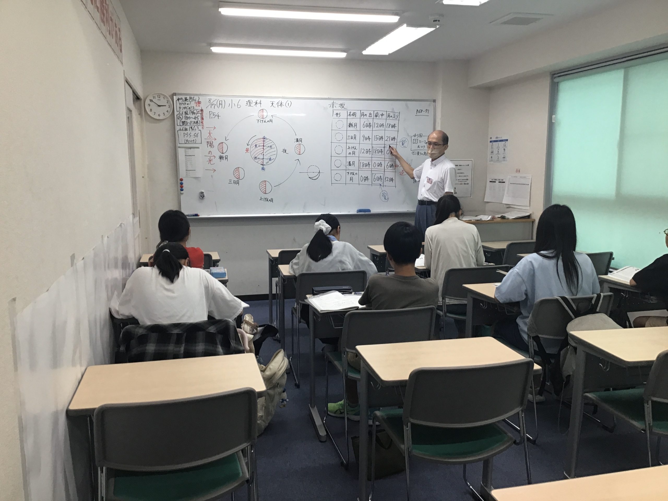 【ena東伏見】目的を見失わないこと。（夏期便り１４）