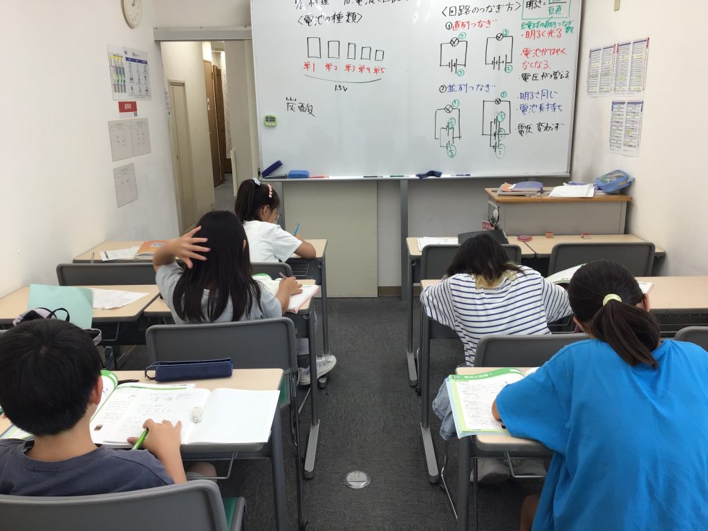 町田通信No.138　～夏期Ⅲ-⑥　第3期最終日～