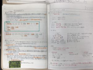 復習ノート！！