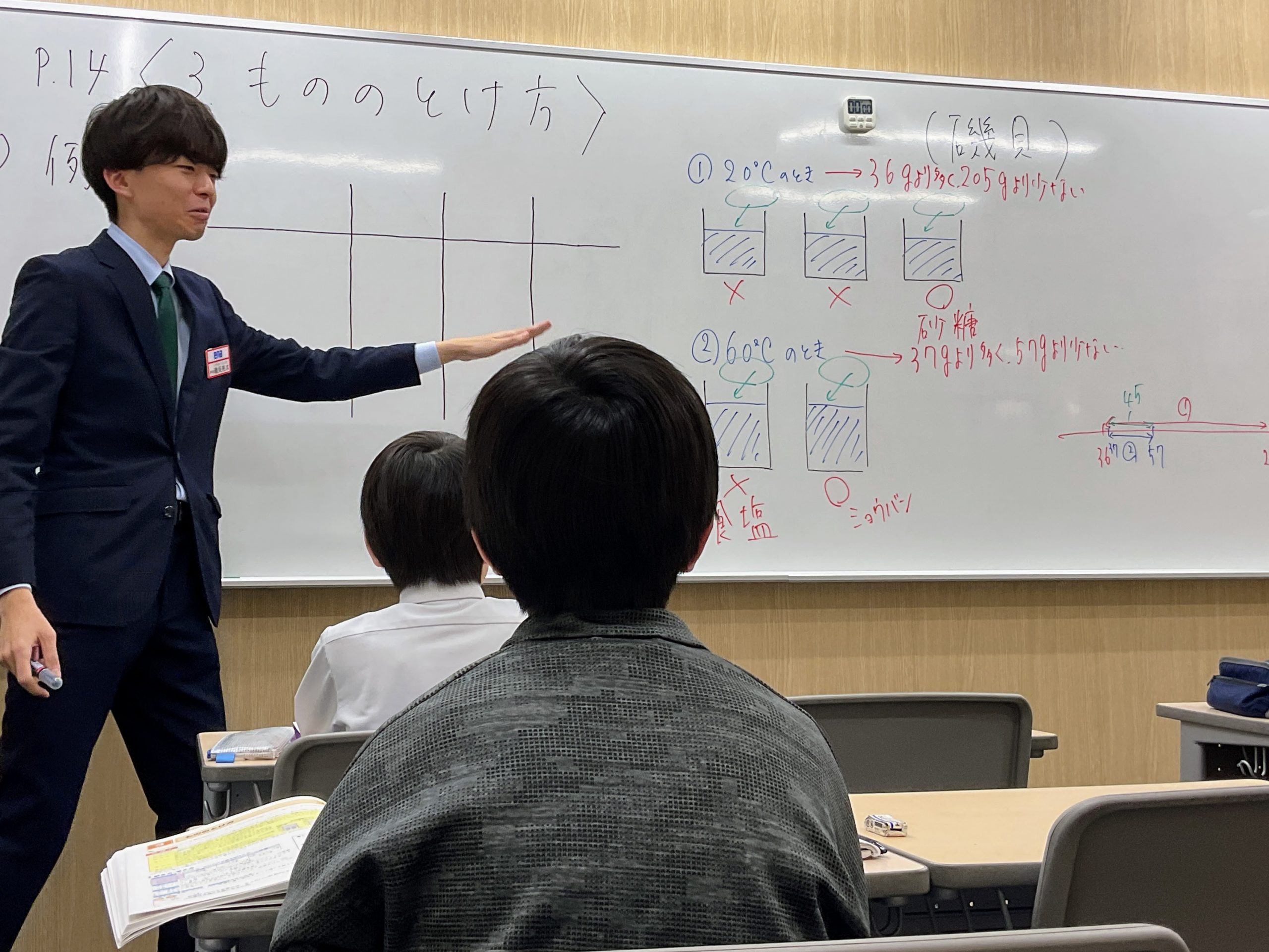 新小6！「思考の可視化」で合格力を鍛える