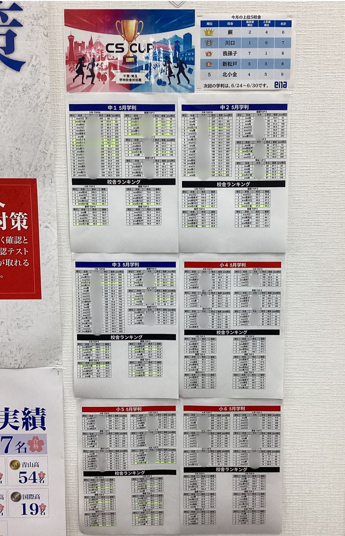【ena北小金】CSCUP　千葉・埼玉 5月学判校舎対抗戦の結果はいかに！？