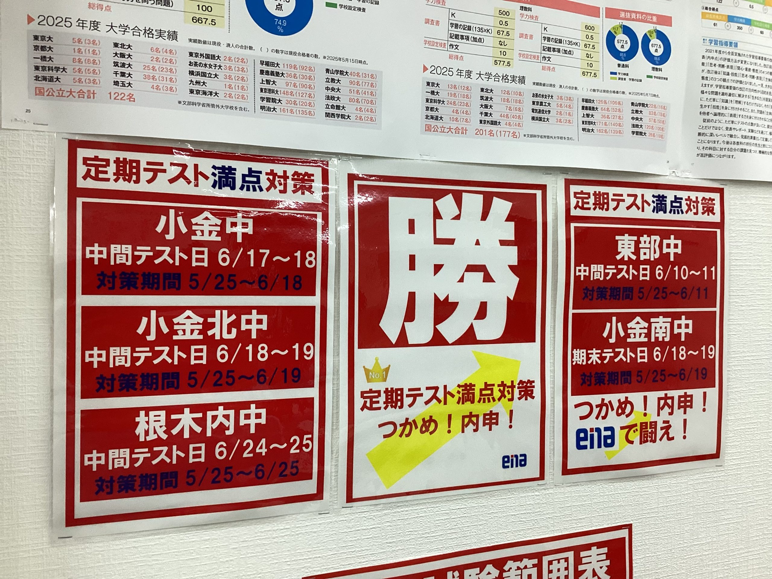 【ena北小金】燃え尽き症候群？