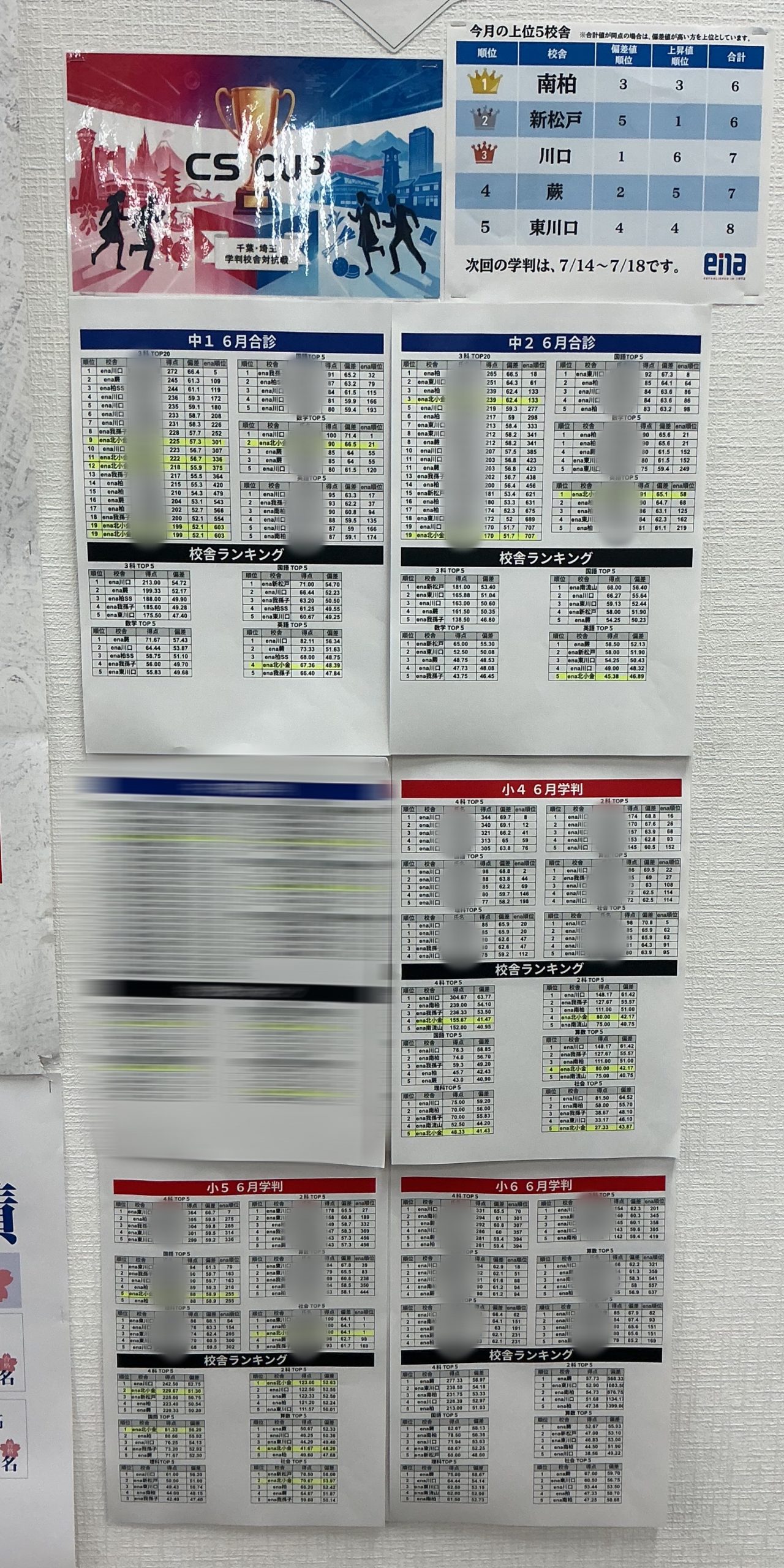 【ena北小金】CSCUP　6月の結果を掲示中！
