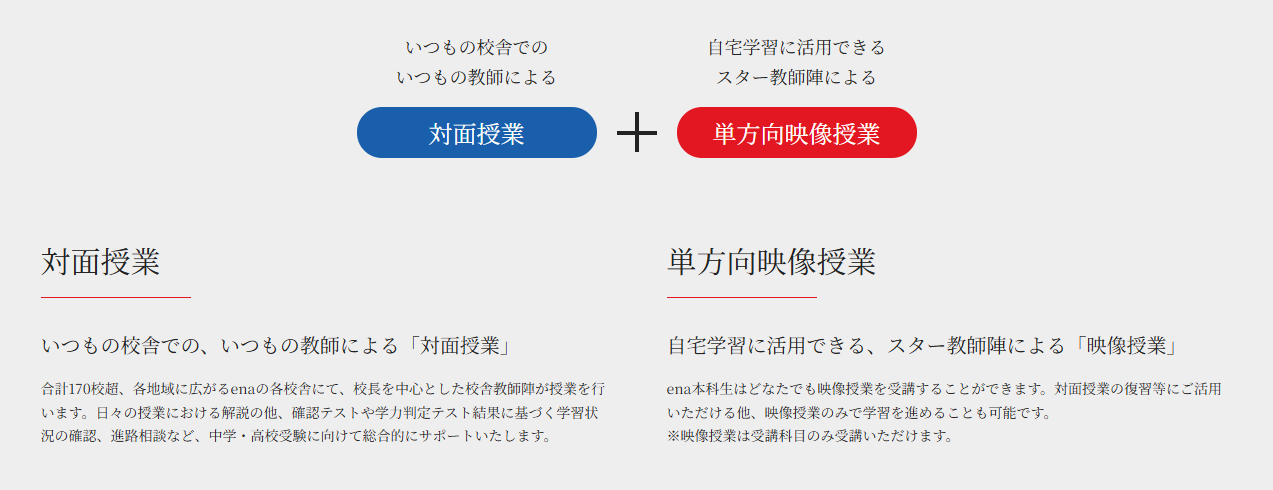 【蕨通信8.23】9月本科体験受付中！