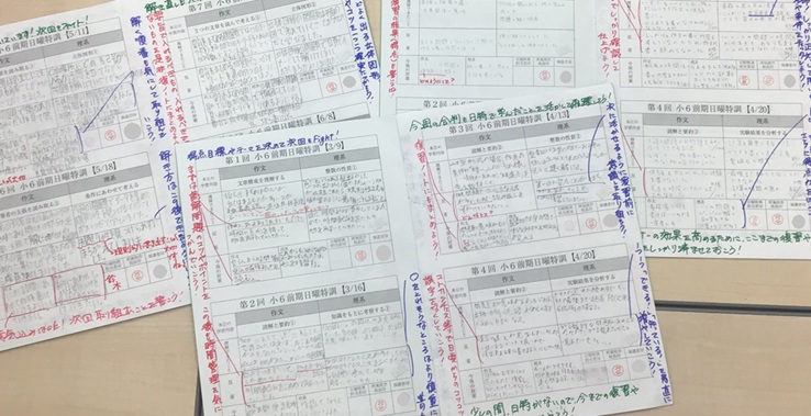 ena新小6 日々の学習 一年分 ena新小6 日々の学習 一年分 ena小学部 | 公式・進学塾のena｜中学