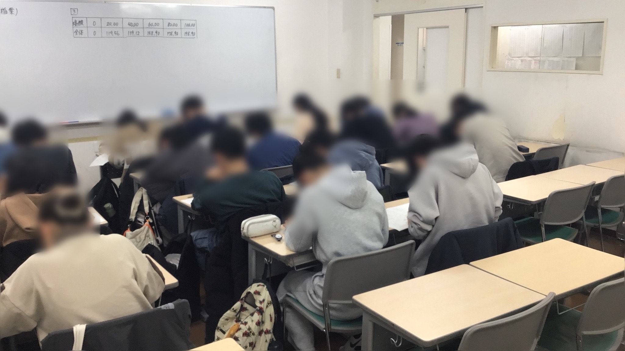 「できるまで挑戦」