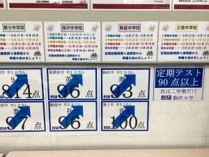 駒沢大学日記その40