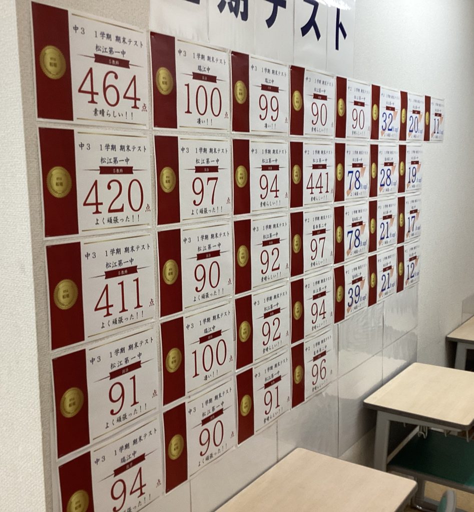 定期テストで「90点以上の壁」を突破する！