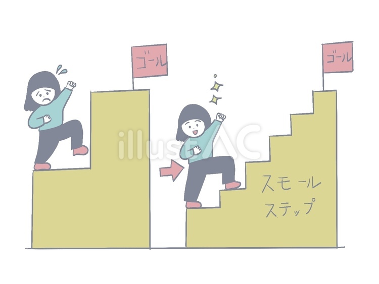 中学校進学準備
