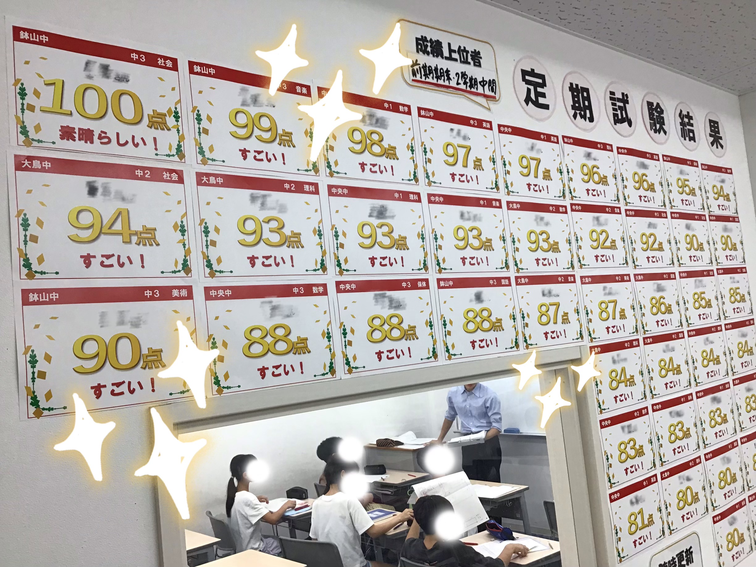 中学部定期テスト　成績上位者掲示