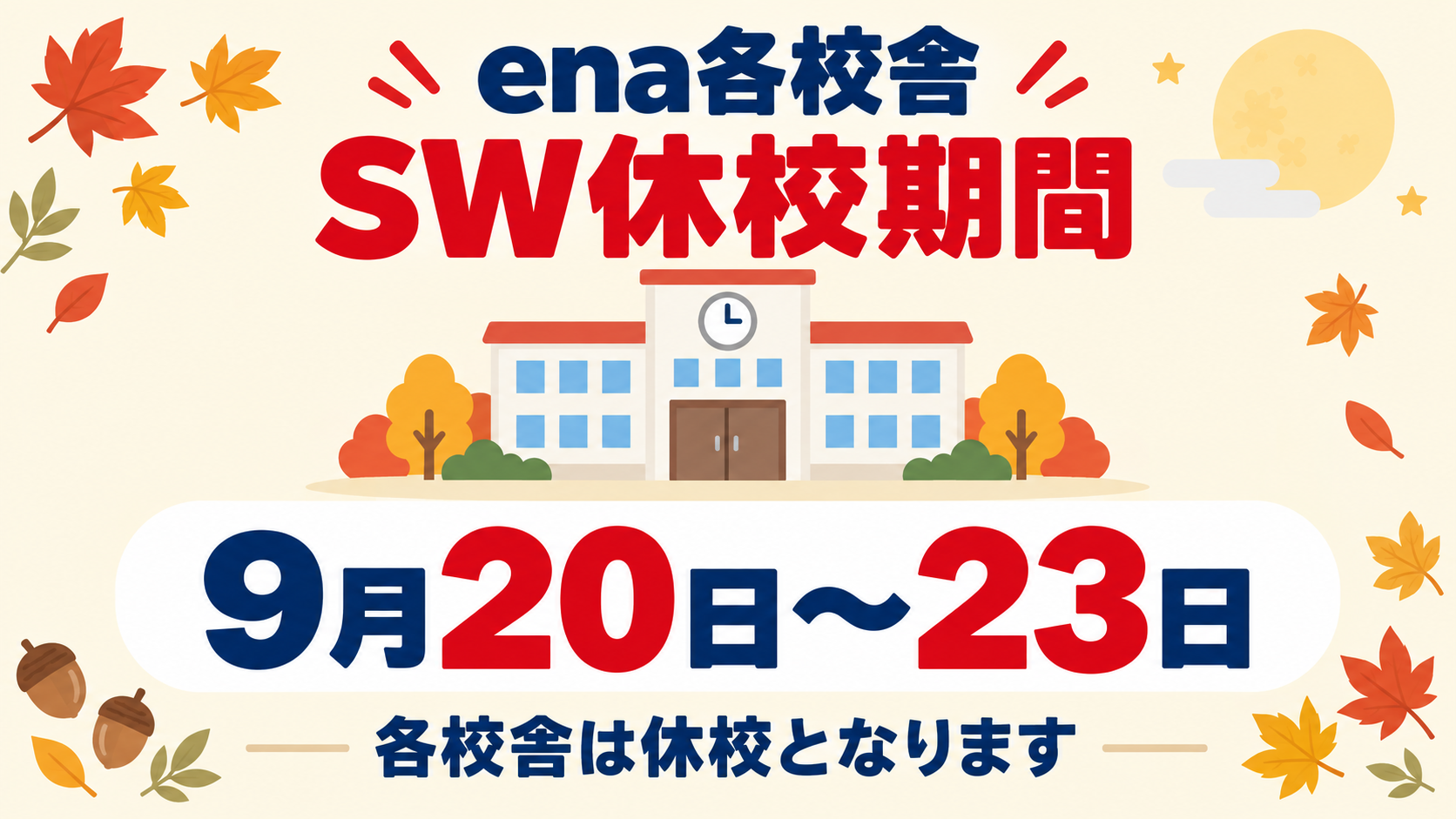 ena湾岸エリアー定期考査結果（途中経過）ー
