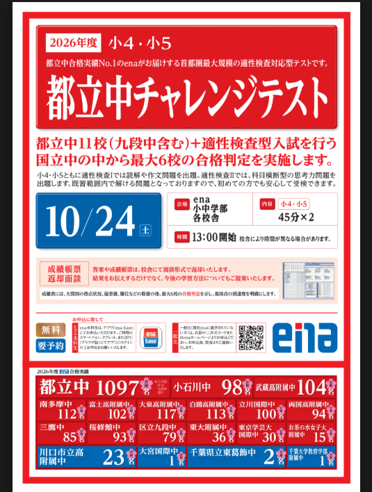 チャレンジテスト