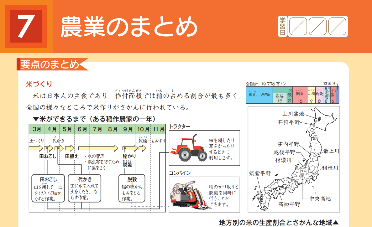 中学受験/4年生の社会は超重要！ | 公式・進学塾のena｜中学・高校受験