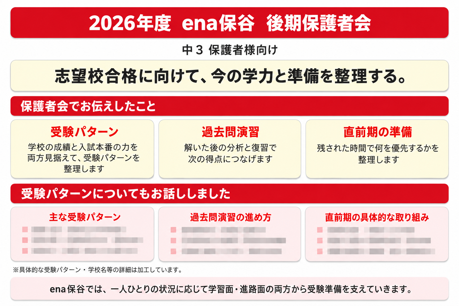 保谷通信962　保護者会実施（中３）