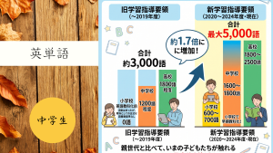 【小中高で習う英単語量の変化】