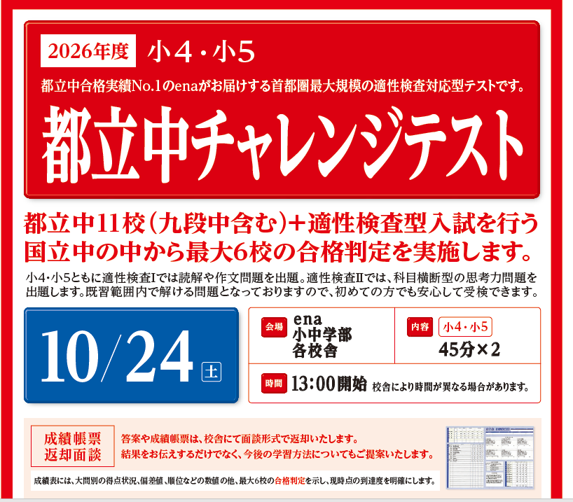 王神さん日誌vol.177～怒濤の模試祭り！〜