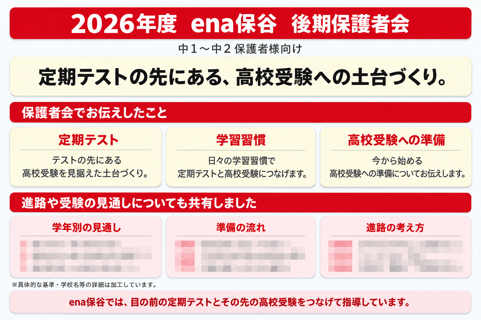 保谷通信961　保護者会実施！！（中１・２）