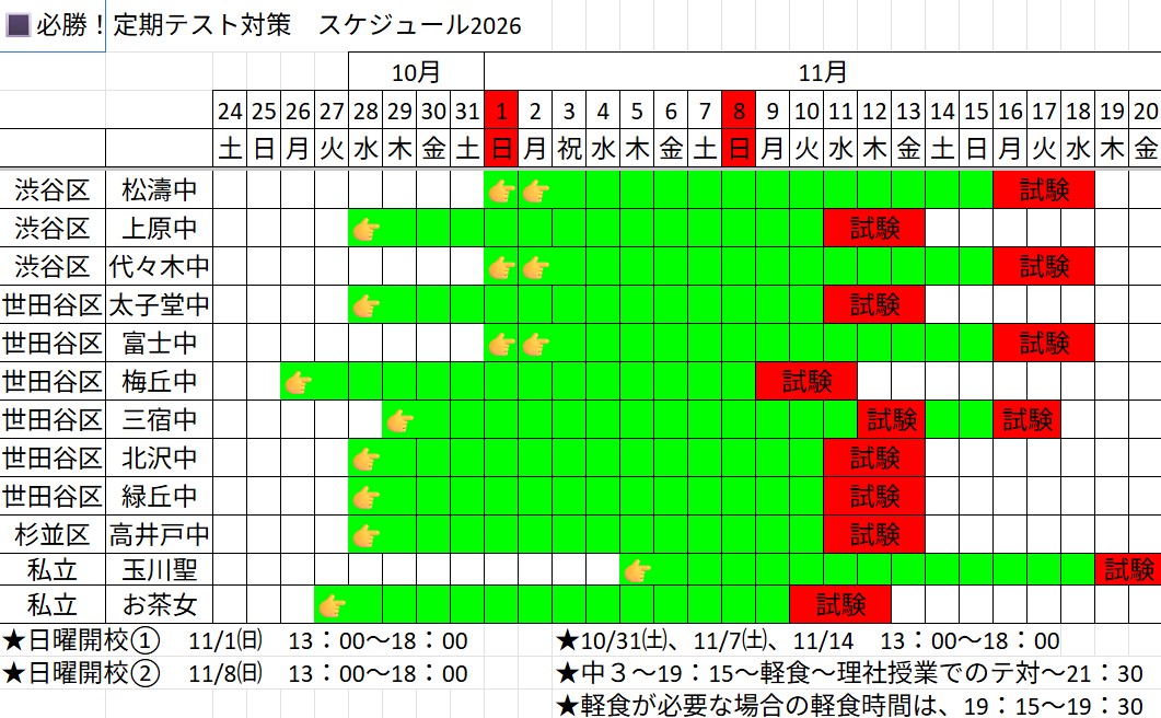 ena下北沢(^^♪10/28（火）