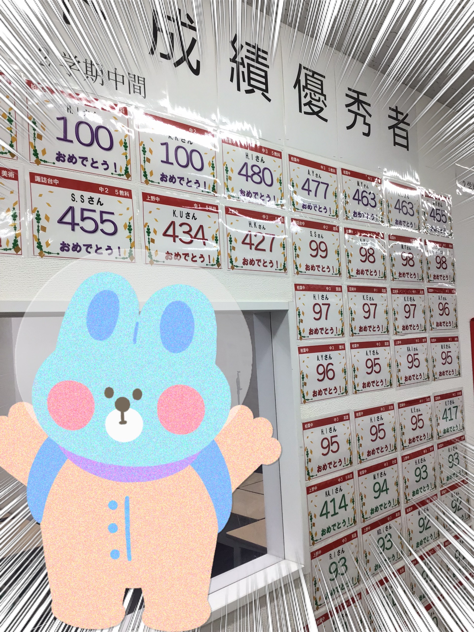 【すごすぎ！】２学期中間テスト結果と９月度学判結果！