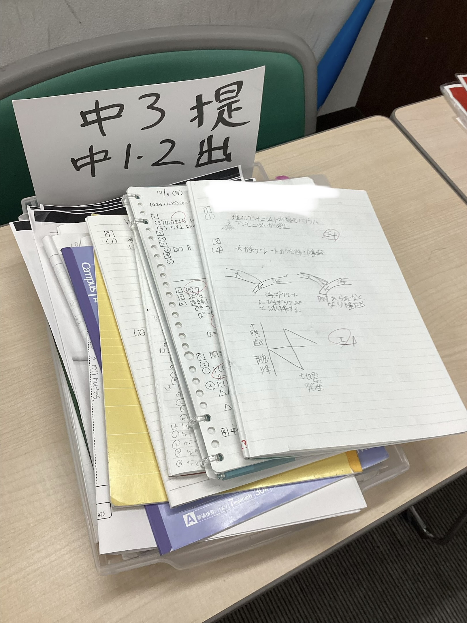 ena椎名町の日常～10/26～　復習・解き直しノート
