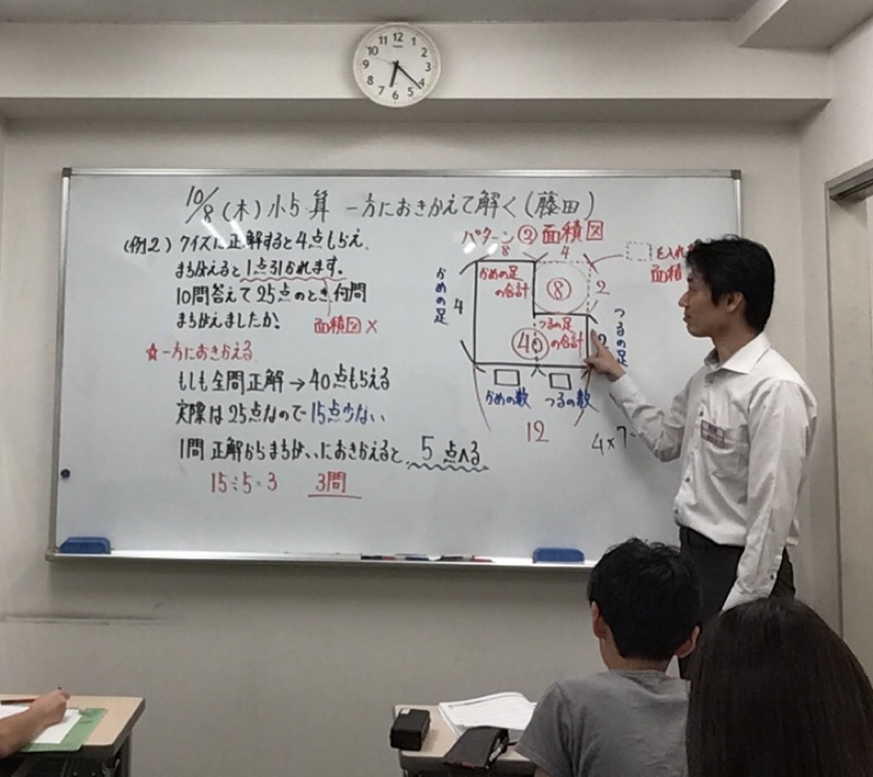 メリハリをつけて取り組む！