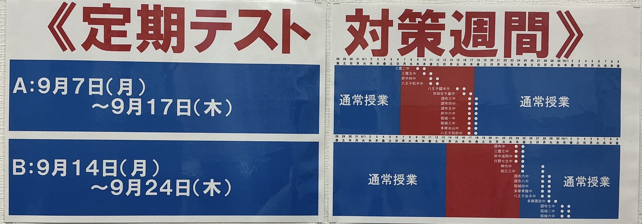 今やるべきことを着実に！