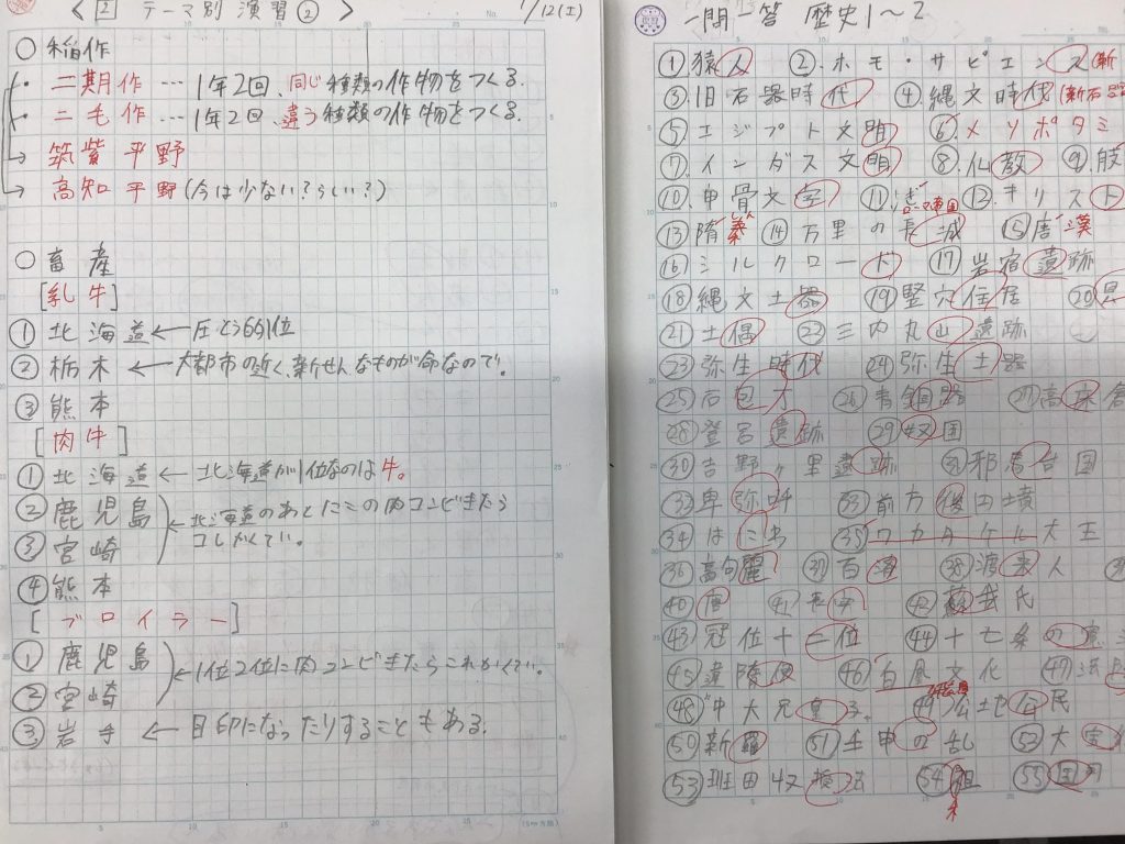 復習ノート②