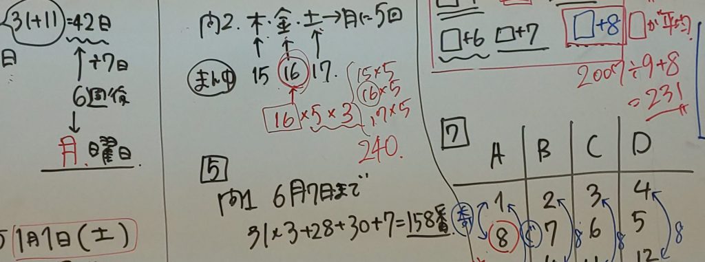合格するには(都立中)