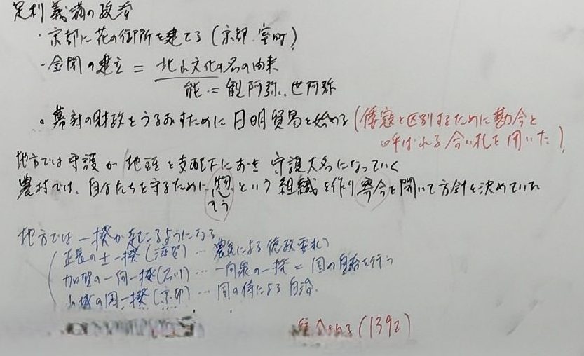 指針