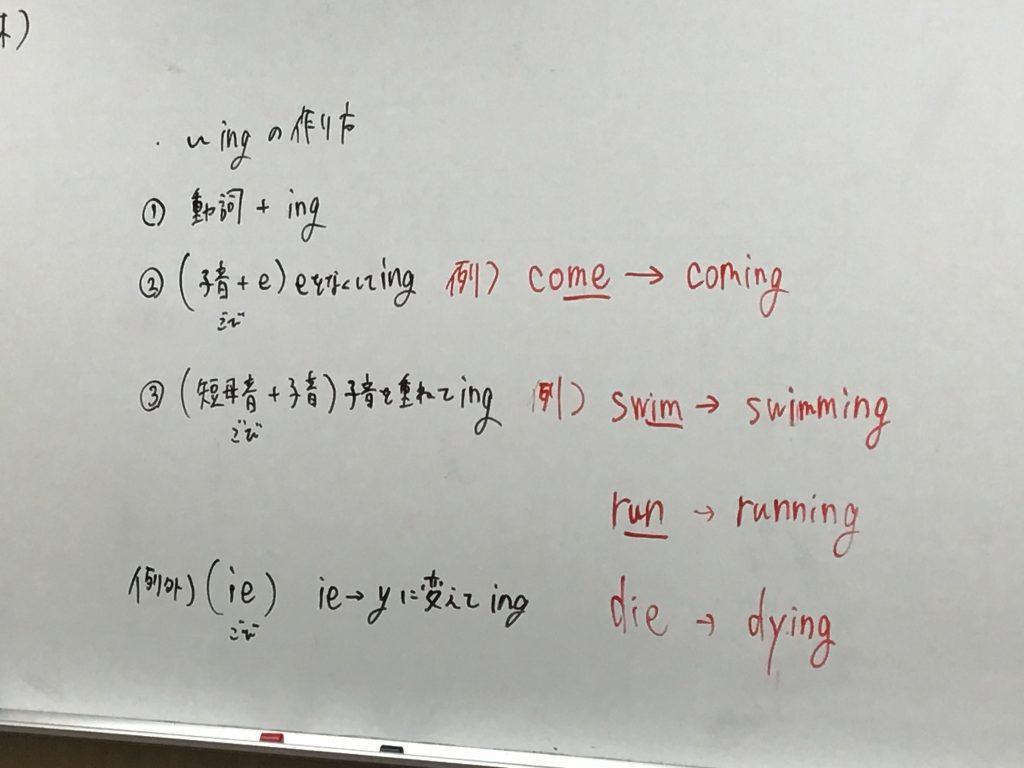 中一英語　現在進行形