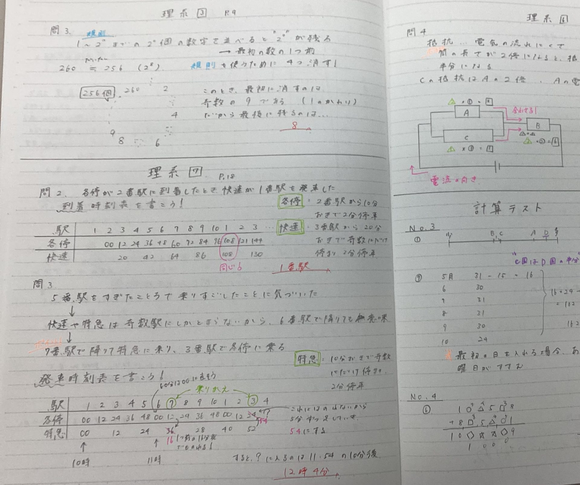 みたか通信vol.81　勉強のお悩み相談①　どうすればenaで成績が上がりますか？
