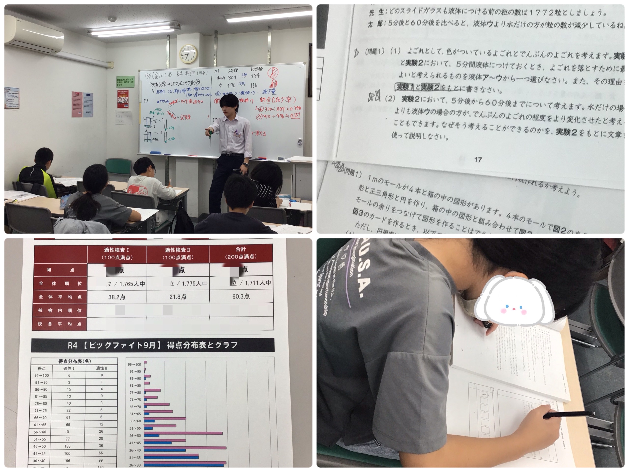 ～ena成瀬の過去問演習。～