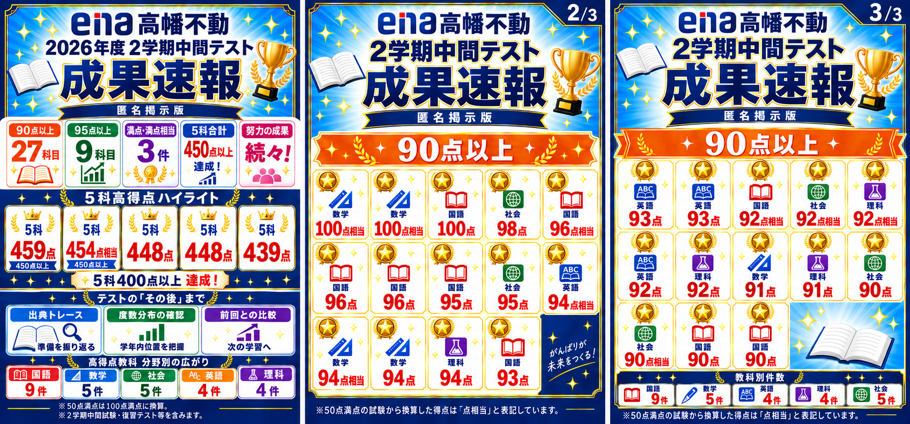 2学期中間テスト成果速報！テストの「その後」まで、ena高幡不動。