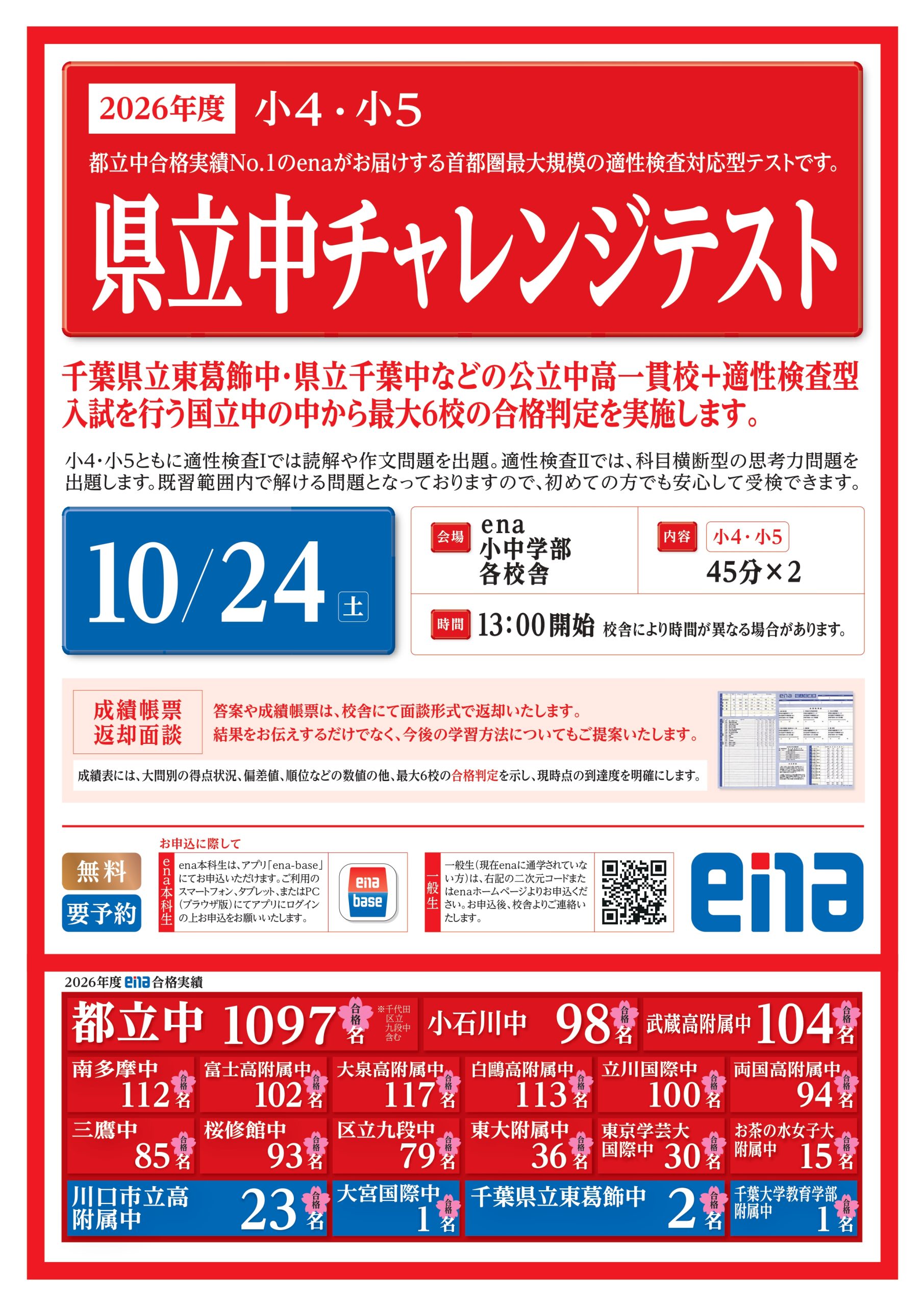 千葉県立中の入試にチャレンジ！