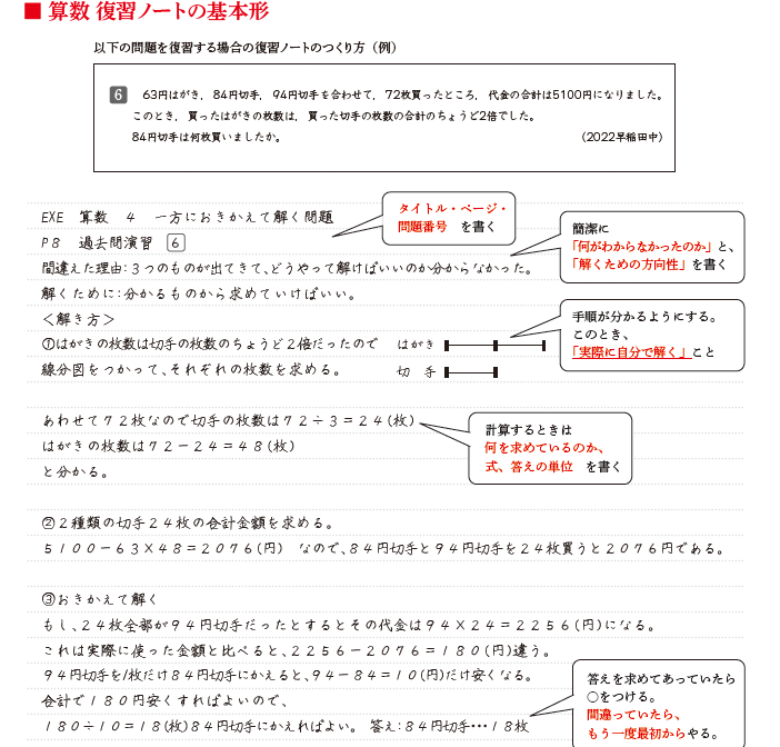 【ena北小金】ノートのとりかた・つくりかた
