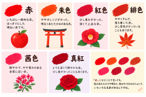 雨や色の表現から見る言葉の世界
