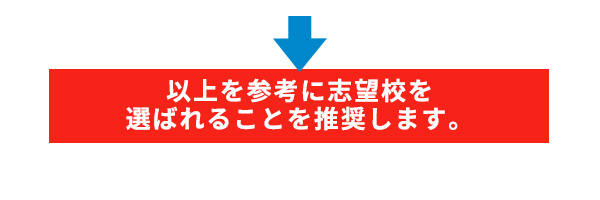 以上を参考に志望校を選ばれることを推奨します。