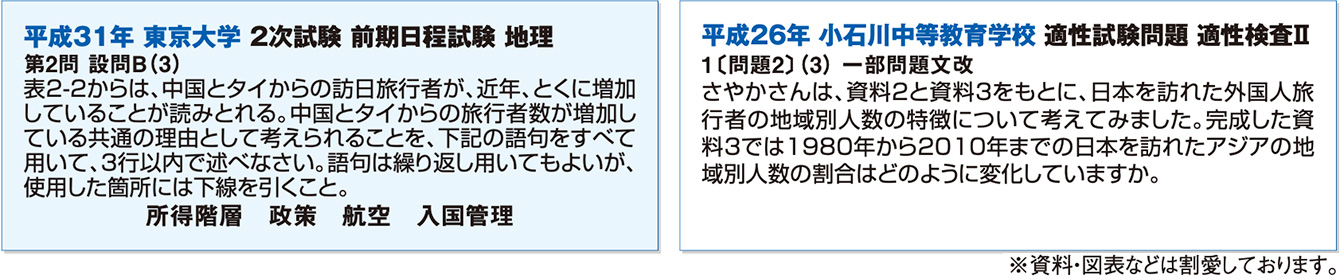 東大の入試問題と都立中高の問題の類似性