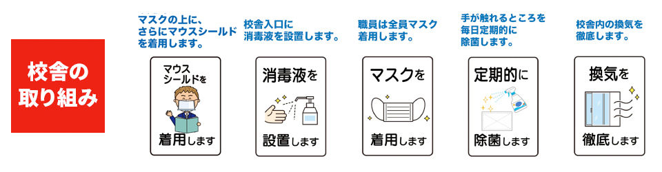 校舎の取り組み