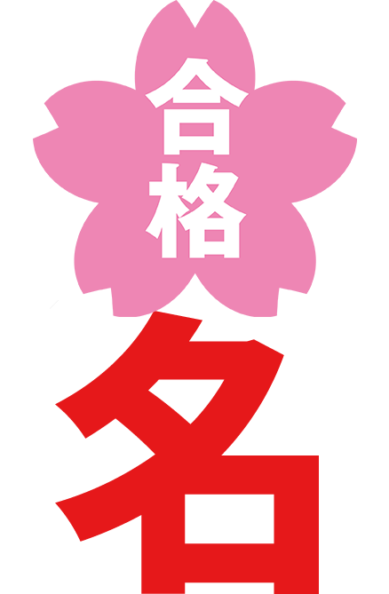 名