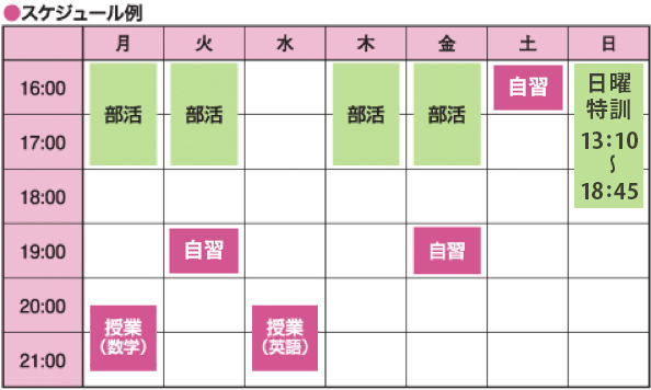 中3私立高受験コーススケジュール