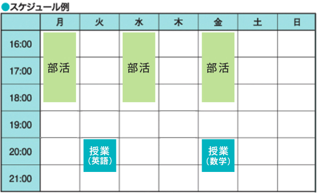 高1～高2大学受験コーススケジュール