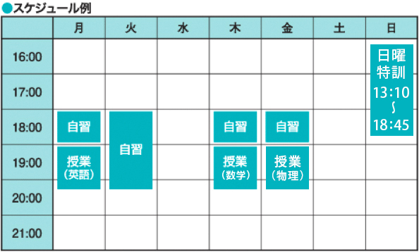 高3大学受験コース(理系)スケジュール