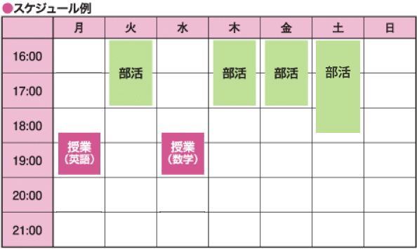 中1中2学校フォローコース、中1～中3中高一貫コーススケジュール