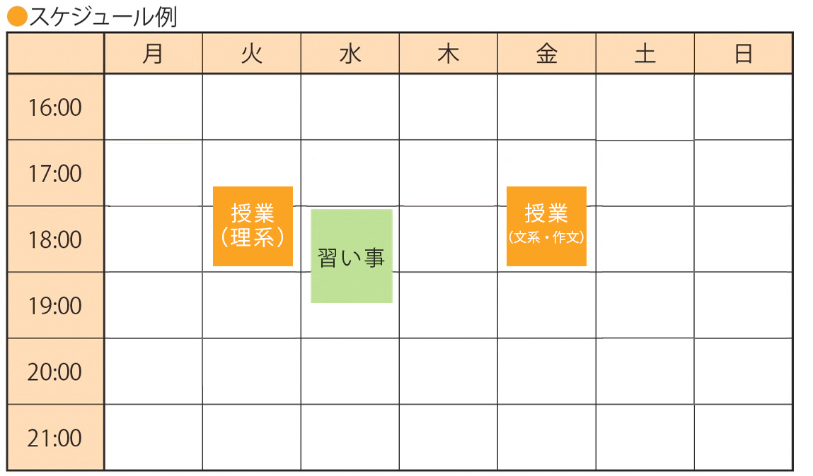 小5都立中受検コーススケジュール