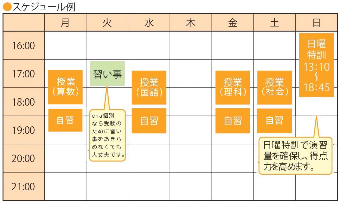 小6私立中受験コーススケジュール