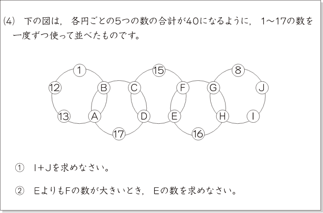 駒場東邦中 令和4年度入試算数
