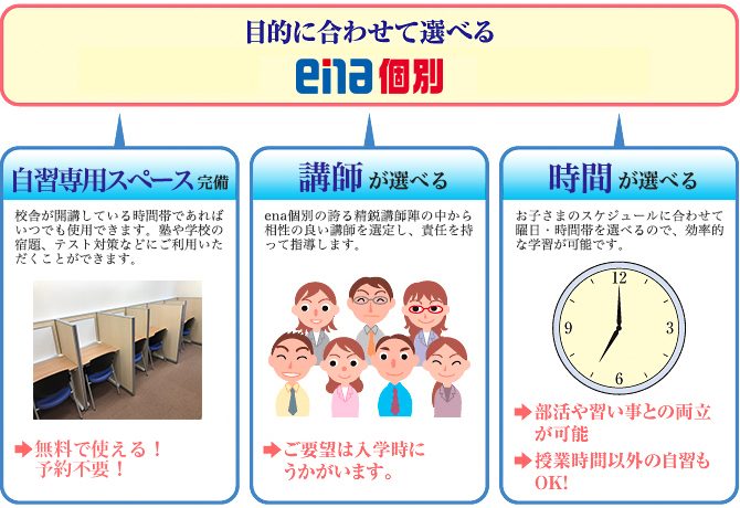 目的に合わせて選べるena個別