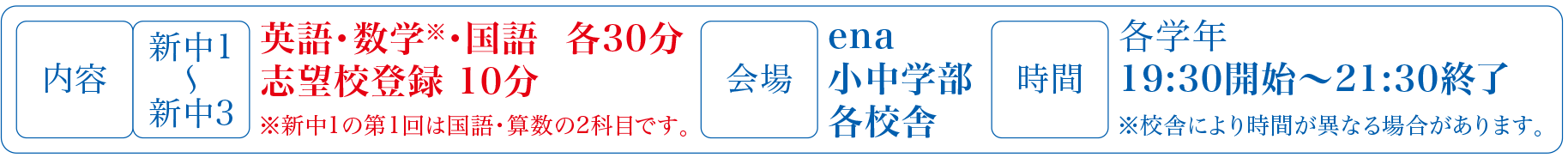 合格力診断テスト
