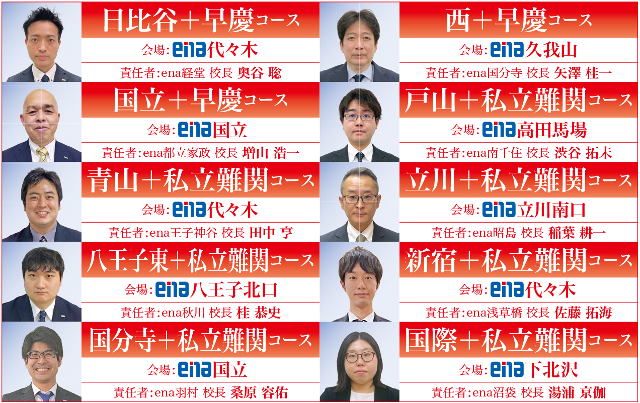 自校作成問題校コース会場